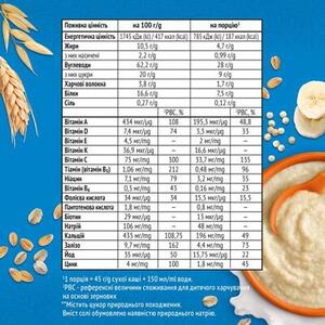 Каша Gerber молочная пшенично-овсяная киноа, банан 240г