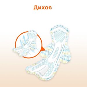 Прокладки Kotex Active нормал с крылышками №8