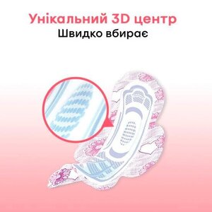 Прокладки Kotex ультра Драй нормал с крылышками №10