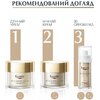 Сироватка Eucerin 83566 Потрійна 3D Гіалур-Філлер + Еластісіті антивікова 30мл