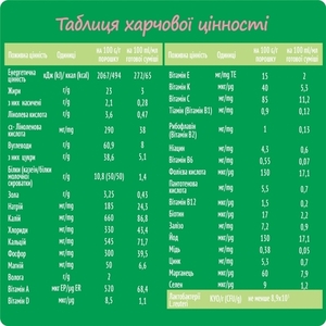 Смесь Нестожен-2 300 г