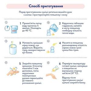 Смесь Мамако PREMIUM 1 ЗГМ 0-6 мес. 800г