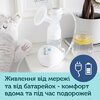Молокоотсос Canpol 12/21 EasyStart электрический