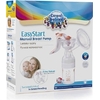 Молокоотсос Canpol 12/203 ручной EasyStart