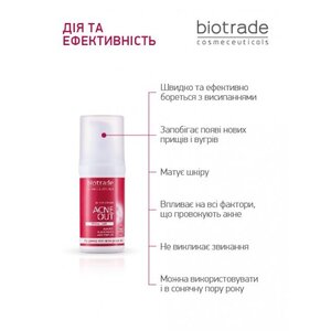 Крем Biotrade ACNE OUT проти вугревого висипу 30 мл