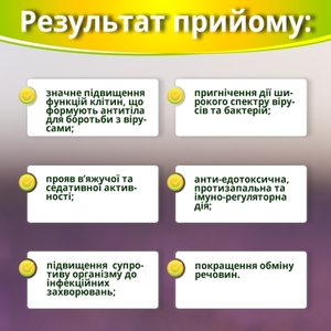 Эхинацея с бузиной супер-экстракт 75 мл