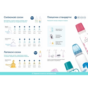 Бутылочка Canpol 42/202 с рисунком стекло 120 мл