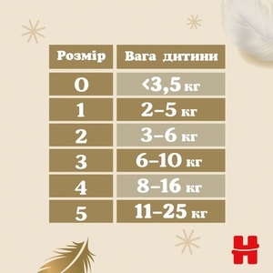 Подгузники Хаггис Extra Care 3 №40