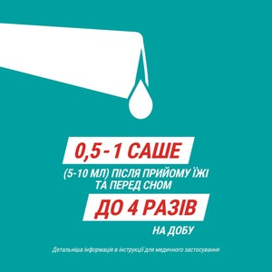 Гавіскон Форте мятна суспензія по 10 мл у саші 20 шт.