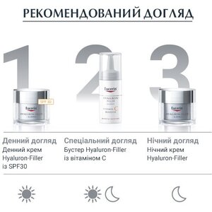 Сыворотка Eucerin 89774 Гиалурон-Филлер ночной пилинг и наполнение 30мл