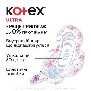 Прокладки Kotex ультра Драй Супер №16