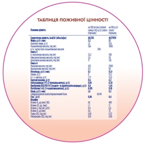 Смесь Нутрилон Profutura 2 800 г