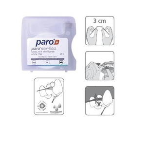 Зубна нитка Paro Swiss riser-floss вощена з мятою та фторидом 50м