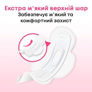 Прокладки Kotex ультра софт нормал з крильцями №20