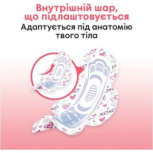 Прокладки Kotex Young Нормал с крылышками №10