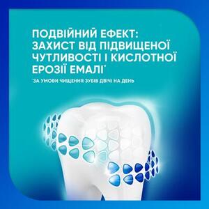 Зубна паста Sensodyne Пронамель Комплексна дія 75мл