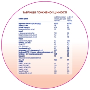 Смесь Нутрилон Profutura 3 800 г