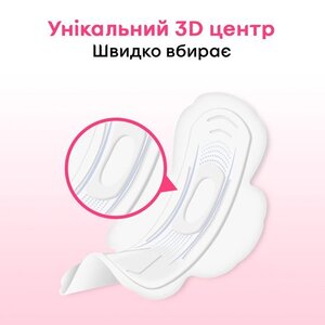 Прокладки Kotex ультра софт нормал с крылышками №10