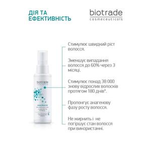 Лосьон Biotrade Sebomax Control