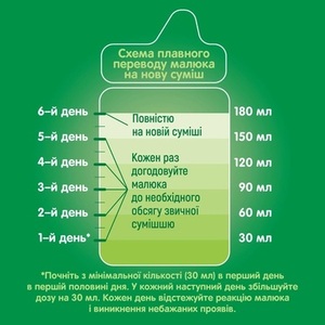 Смесь Нестожен-3 600 г